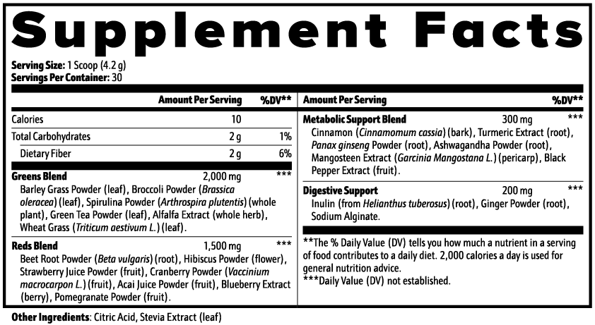 SkinGreens Superfood Supplement Facts panel