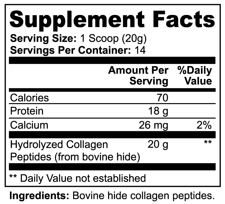 Grass-Fed Collagen Building Peptides Supplement Facts panel
