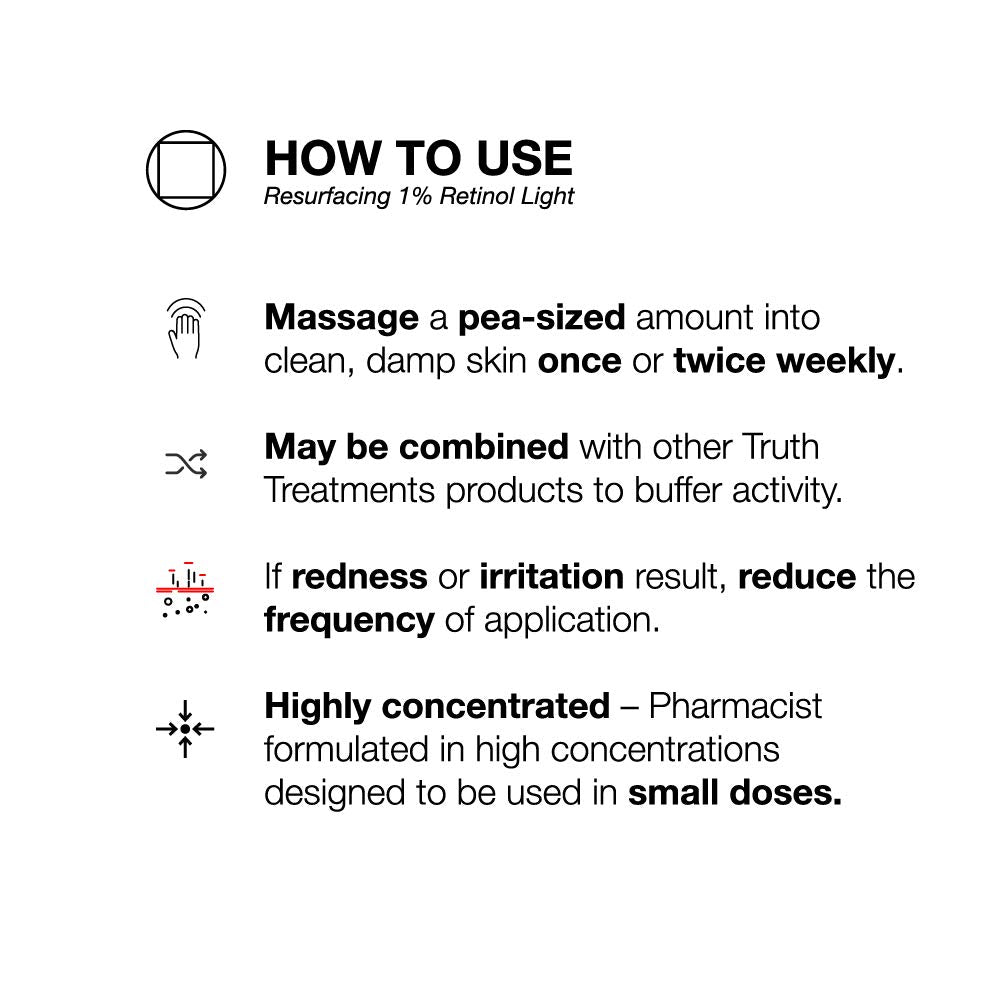 Resurfacing 1% Retinol Light